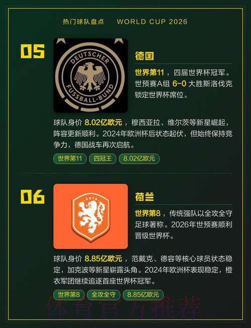 世界杯热门球队免费