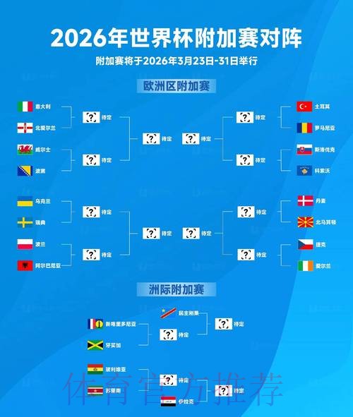 2026世界杯买球分析入口官网地址